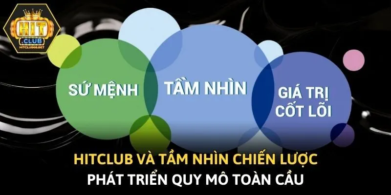 Hitclub và tầm nhìn chiến lược phát triển quy mô toàn cầu